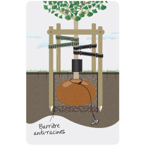 ANTI RACINES 275 g/m² 0.65 m x 25 m | SOVERT ENVIRONNEMENT