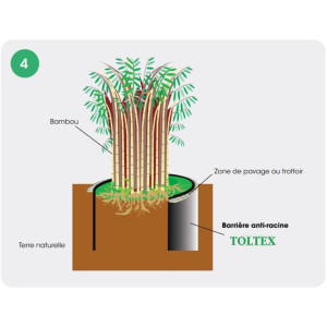 ANTI RACINES 275 g/m² 0.65 m x 25 m | SOVERT ENVIRONNEMENT